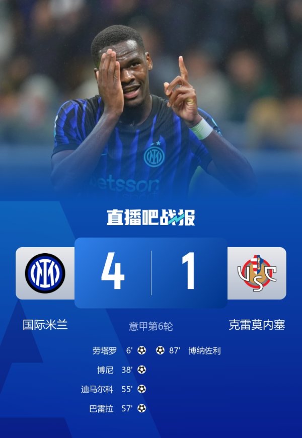 Gracie: Inter Milan là đội mạnh nhất ở Serie A. Chúng tôi đã bắt đầu mùa giải tốt nhưng còn quá sớm để nói về sự xuống hạng.